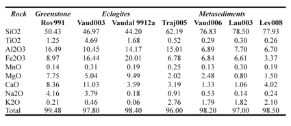 Table 1